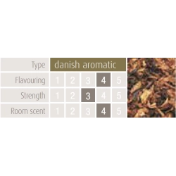 Piibutubakas - Ashton Pipe Tobacco Guilty Pleasure 50g