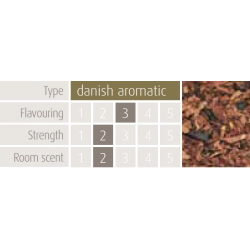 Piipputupakka - Ashton Pipe Tobacco Winding Road 50g