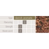 Piipputupakka - Ashton Pipe Tobacco Winding Road 50g