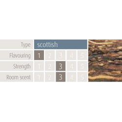 Piibutubakas ja kirsitubakas - McConnell Scottish Flake 50g